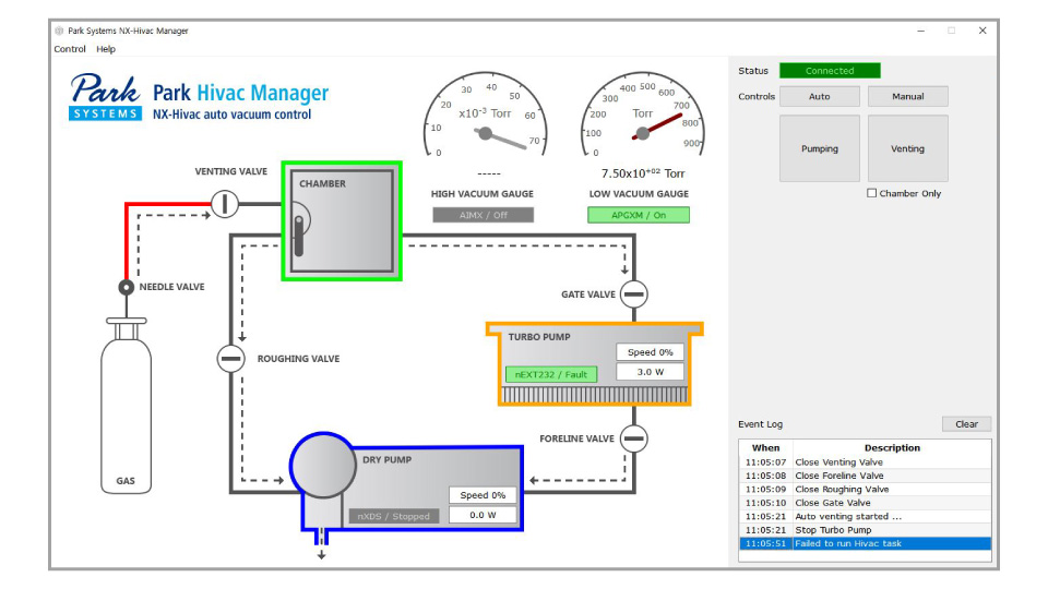 атомный силовой микроскоп, Park NX-Hivac, высокий вакуум, True Non-contact, ортогональное сканирование, анализ отказов, воздухочувствительные материалы, полупроводники, наноанализ, low-outgassing, Hivac Manager